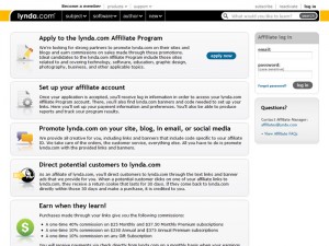 Lynda Affiliate Program