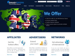 Binary Offers