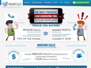HyperTarget Marketing